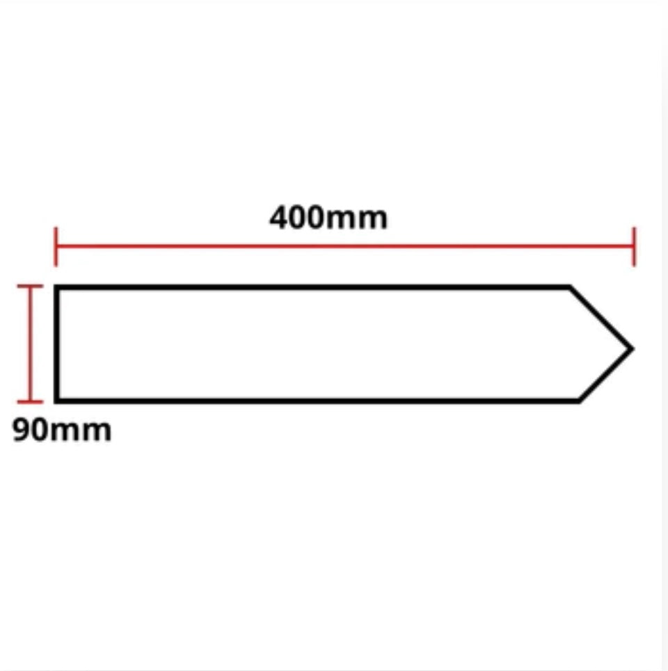 St Ives Coordinates Sign